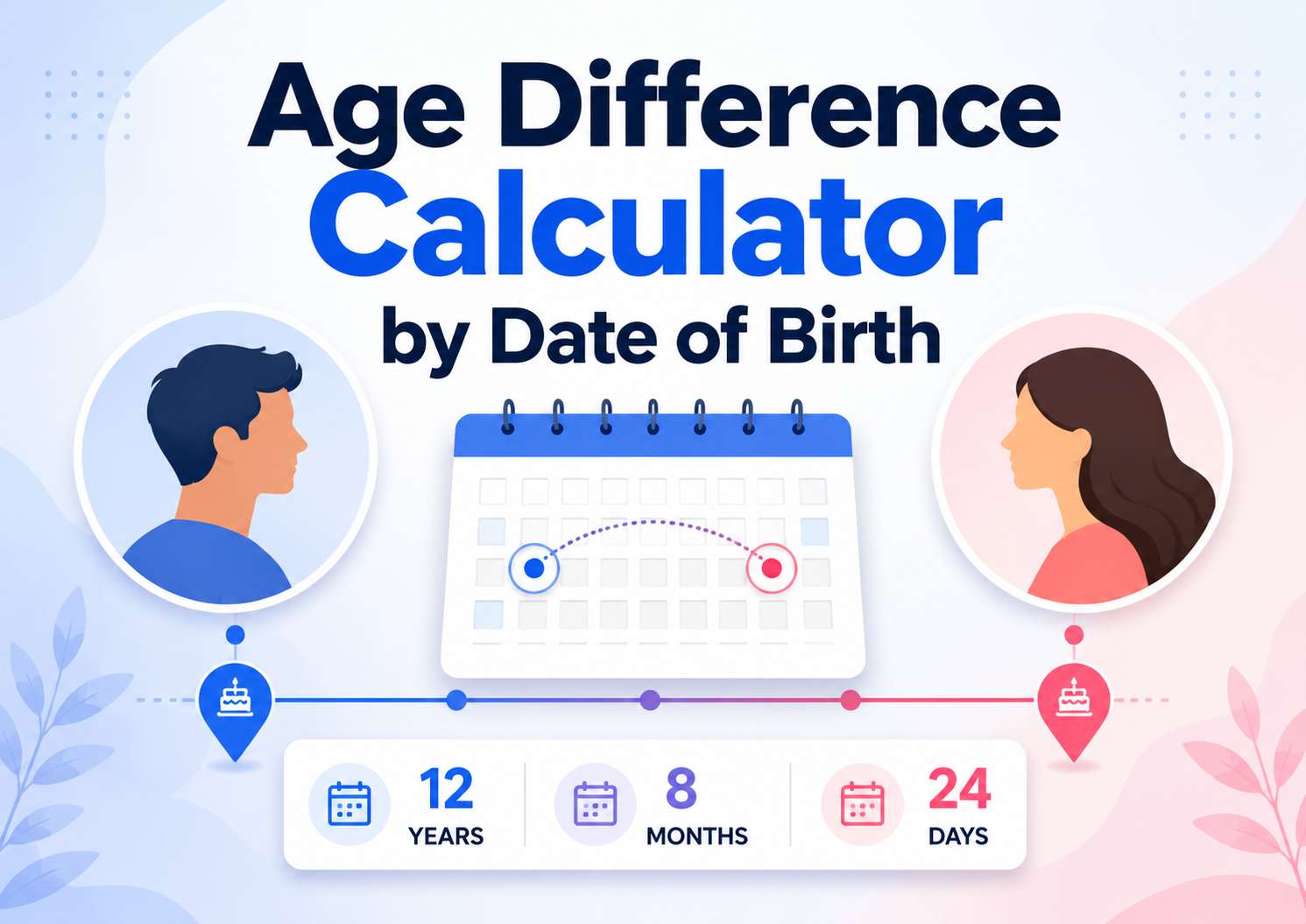 Age Difference Calculator: How to Work Out the Age Gap Between Two People