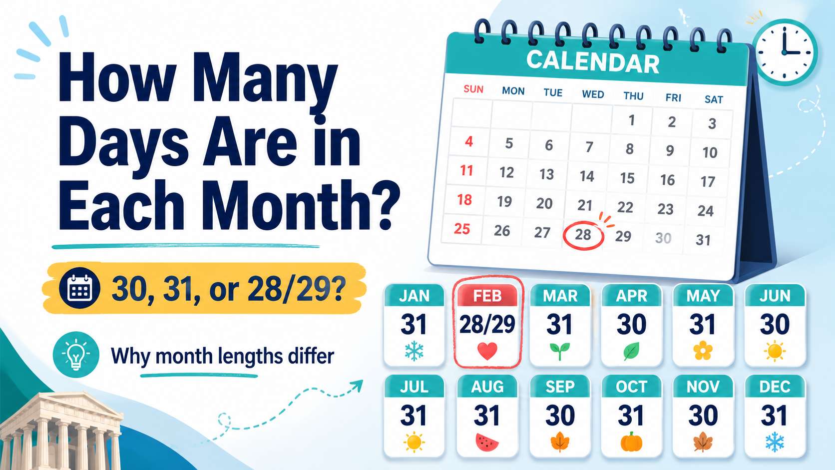 How Many Days Are in Each Month (and Why)?