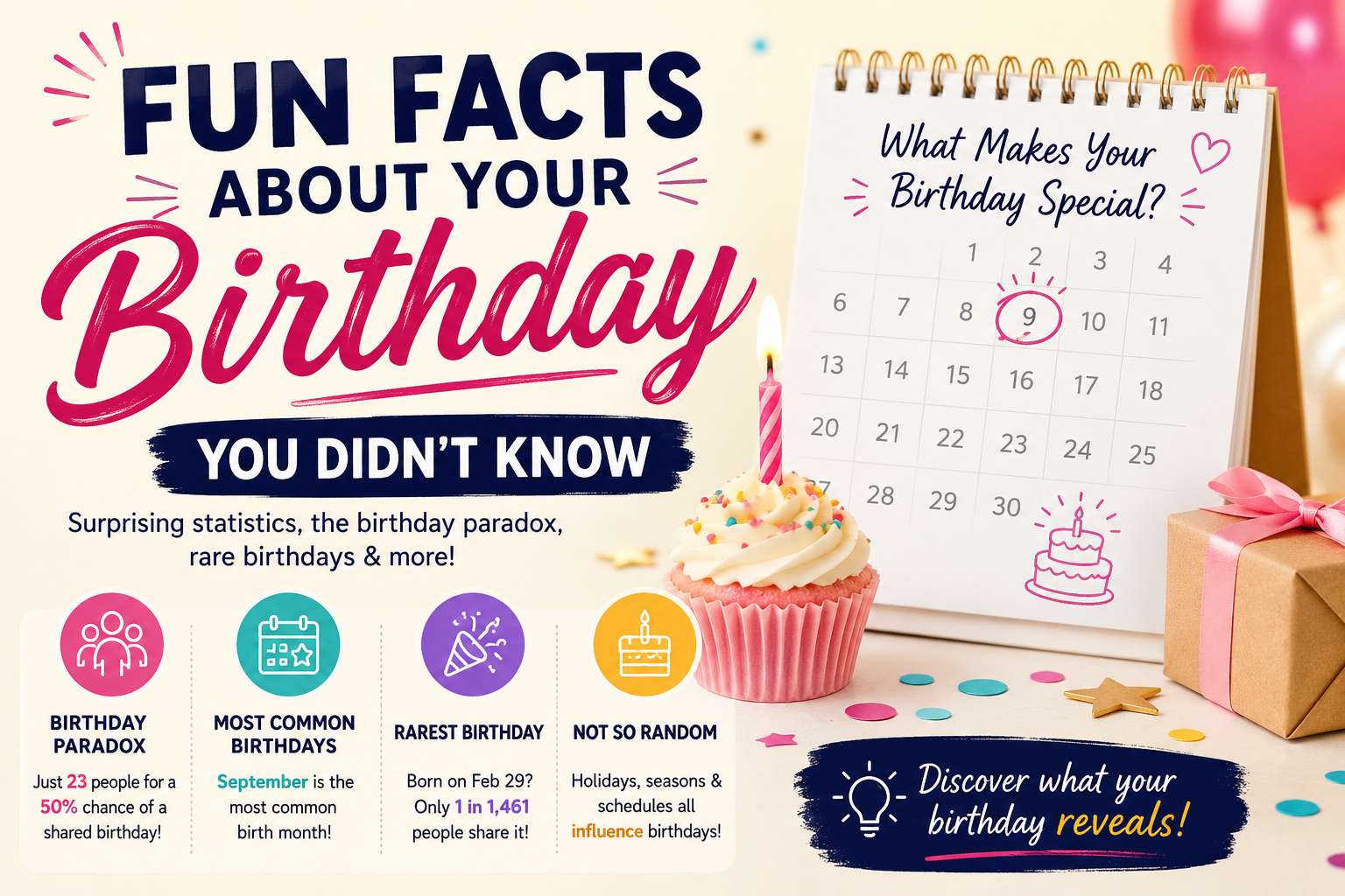 Fun Facts About Your Birthday You Didn’t Know
