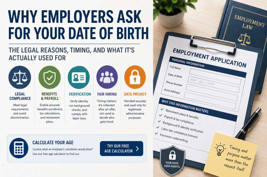 Why Employers Ask for Your Exact Date of Birth