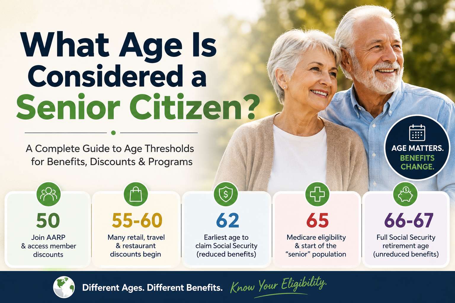 What Age Is Considered a Senior Citizen?